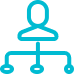 Family Succession Planning